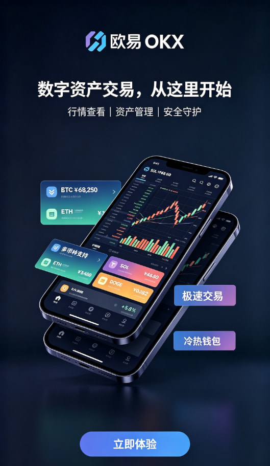 K线与行情分析示意